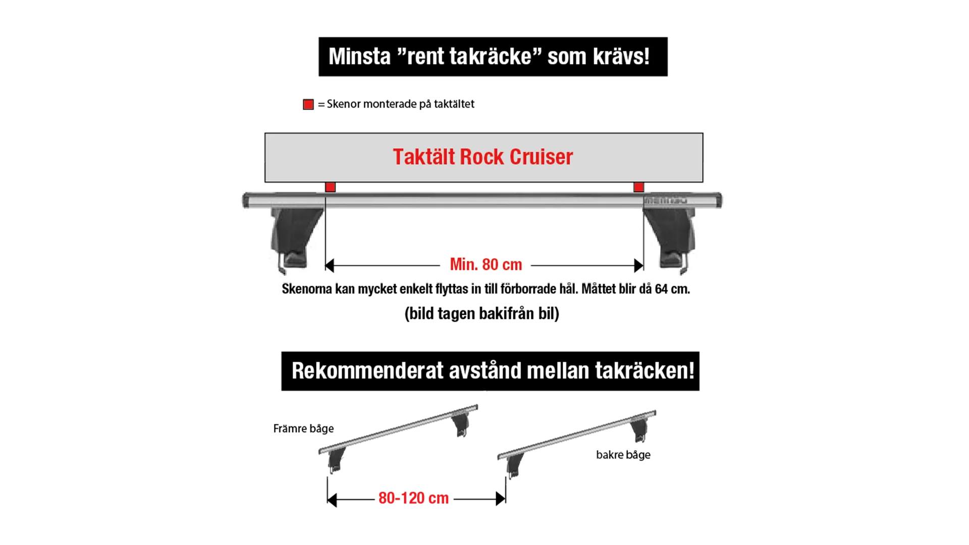 Wild Land Rock Cruiser Pro - Image 7